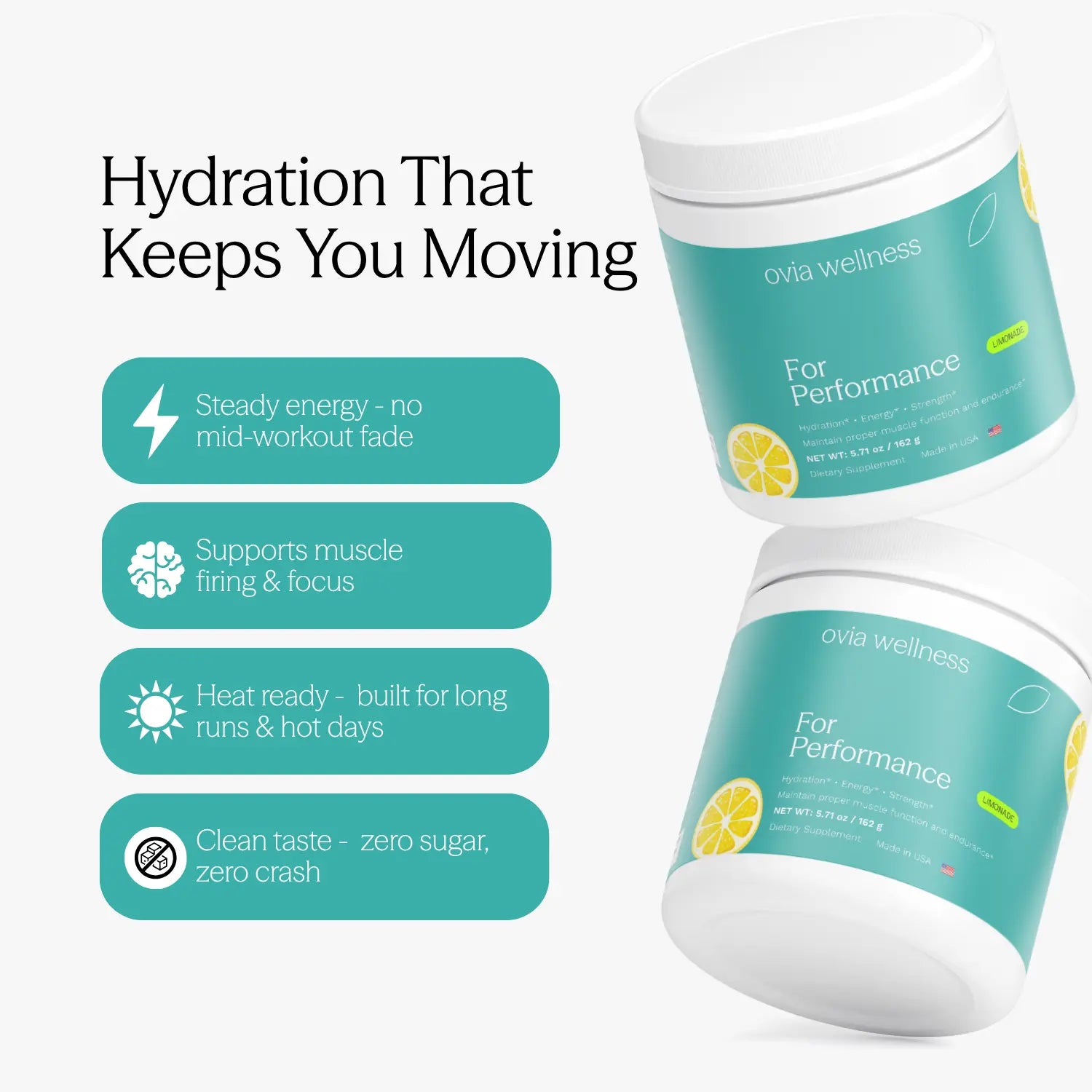 Electrolyte Powder - Best Electrolyte Supplement with B-Vitamins & Minerals (Lemonade)