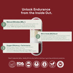 1300mg Organic Beetroot Capsules - Nitric Oxide Booster for Endurance & Performance (60 Caps)