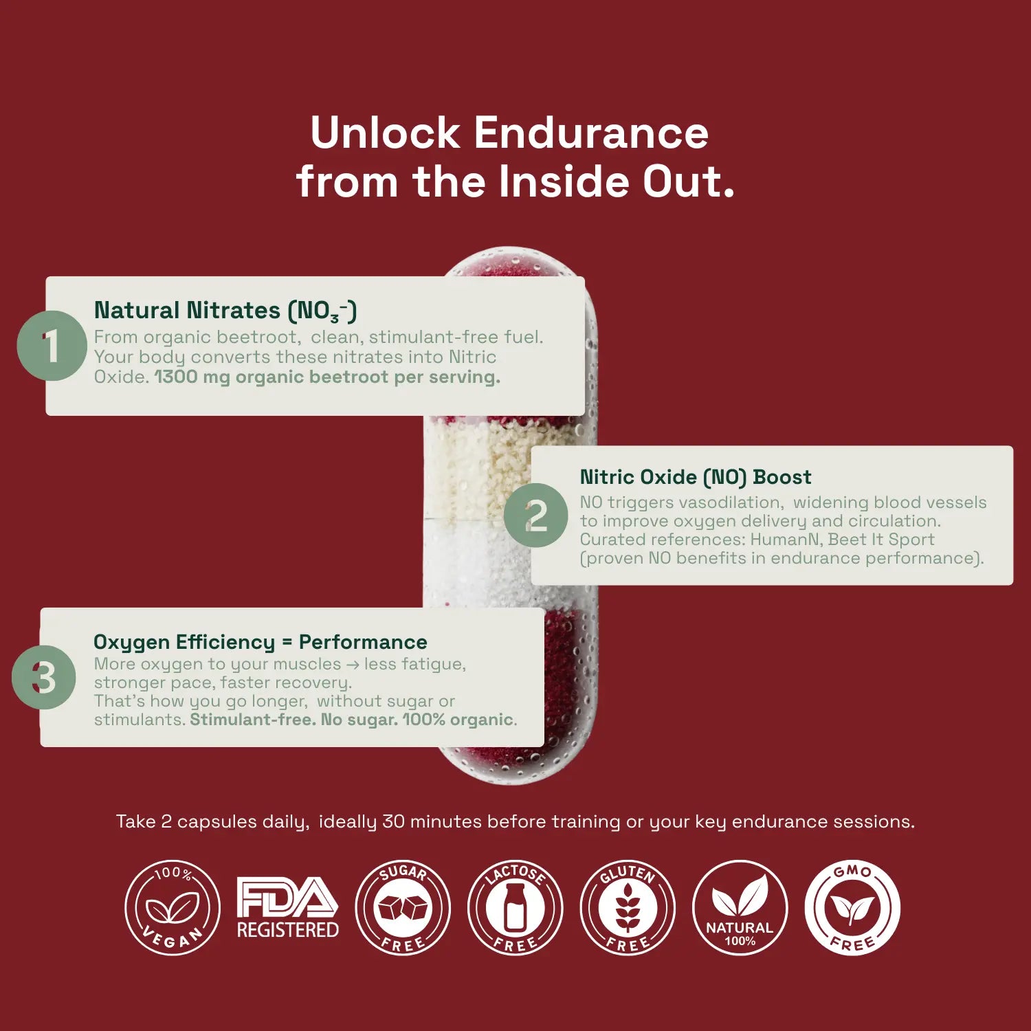 1300mg Organic Beetroot Capsules - Nitric Oxide Booster for Endurance & Performance (60 Caps)