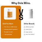 Ovia Wellness For Bun - Burn fat. Balance cravings. Feel steady energy