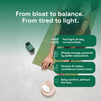 Ovia for Digestion - Absorption-First Daily Gut Comfort Capsule