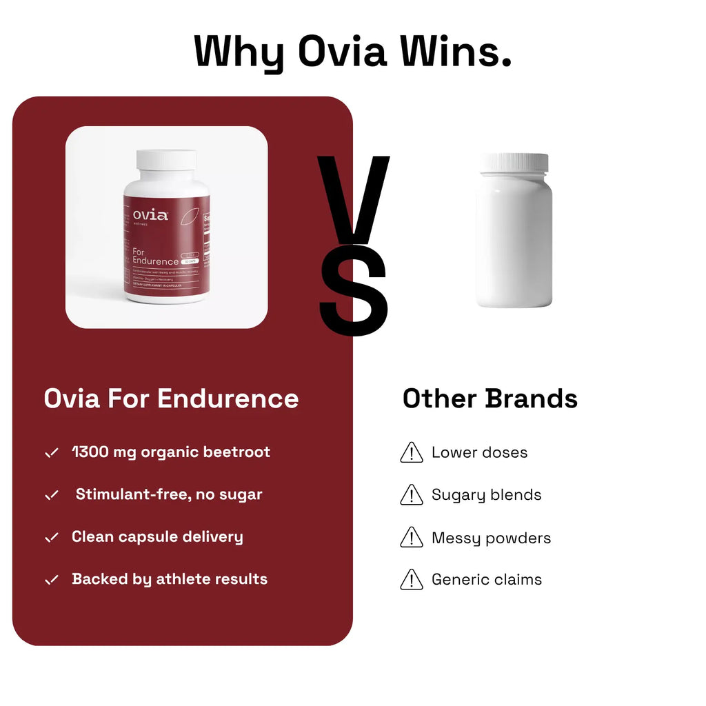Ovia For Endurance - Clean Nitrate Power for Stamina, Oxygen & Recovery