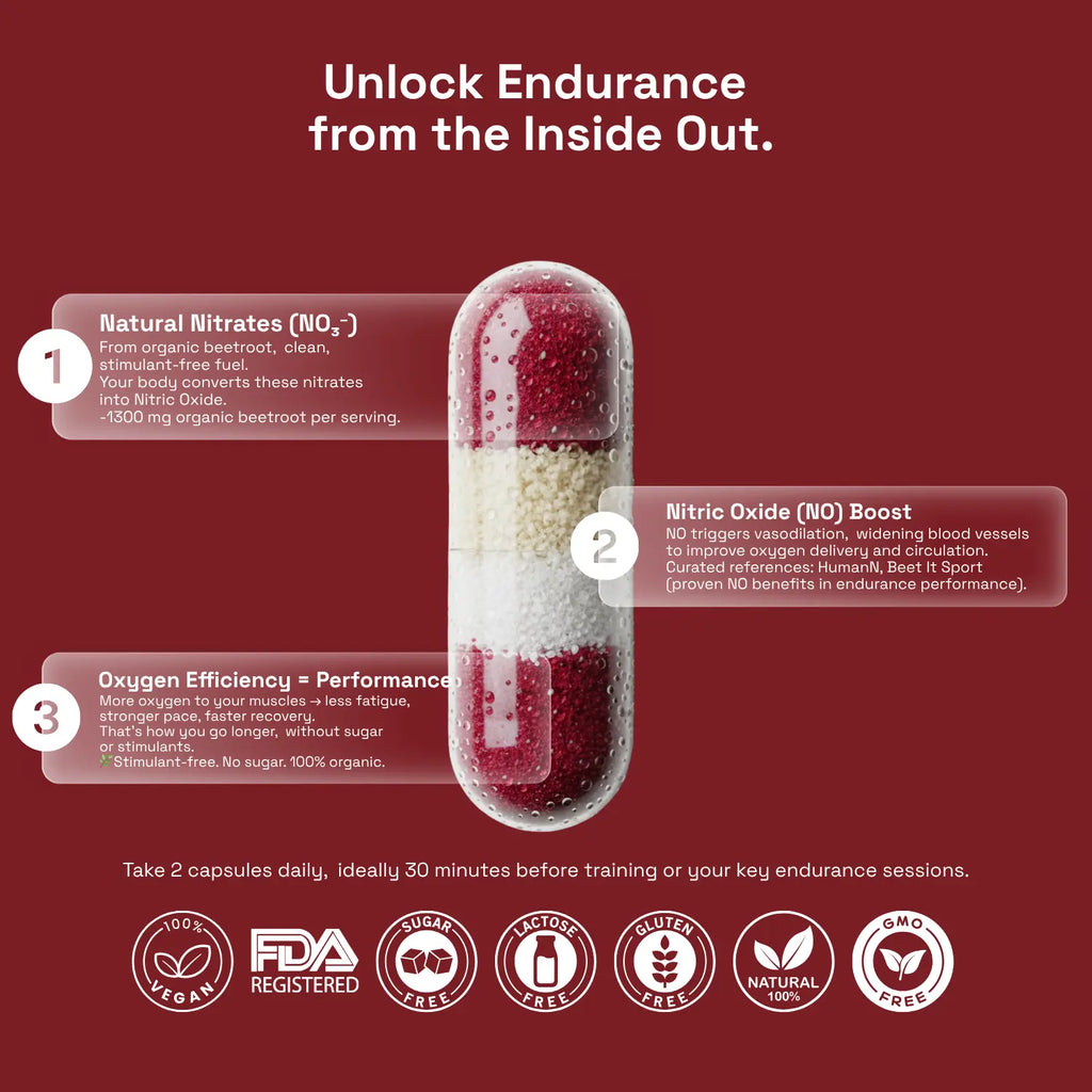 Ovia For Endurance - Clean Nitrate Power for Stamina, Oxygen & Recovery
