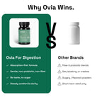 Ovia for Digestion - Absorption-First Daily Gut Comfort Capsule