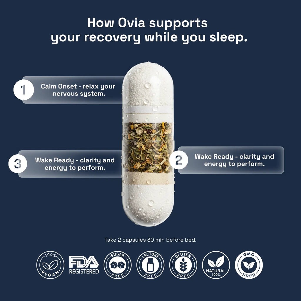 Ovia for Sleep - Deep Rest. Full Recovery. Wake Ready.