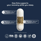 Ovia for Sleep - Deep Rest. Full Recovery. Wake Ready.