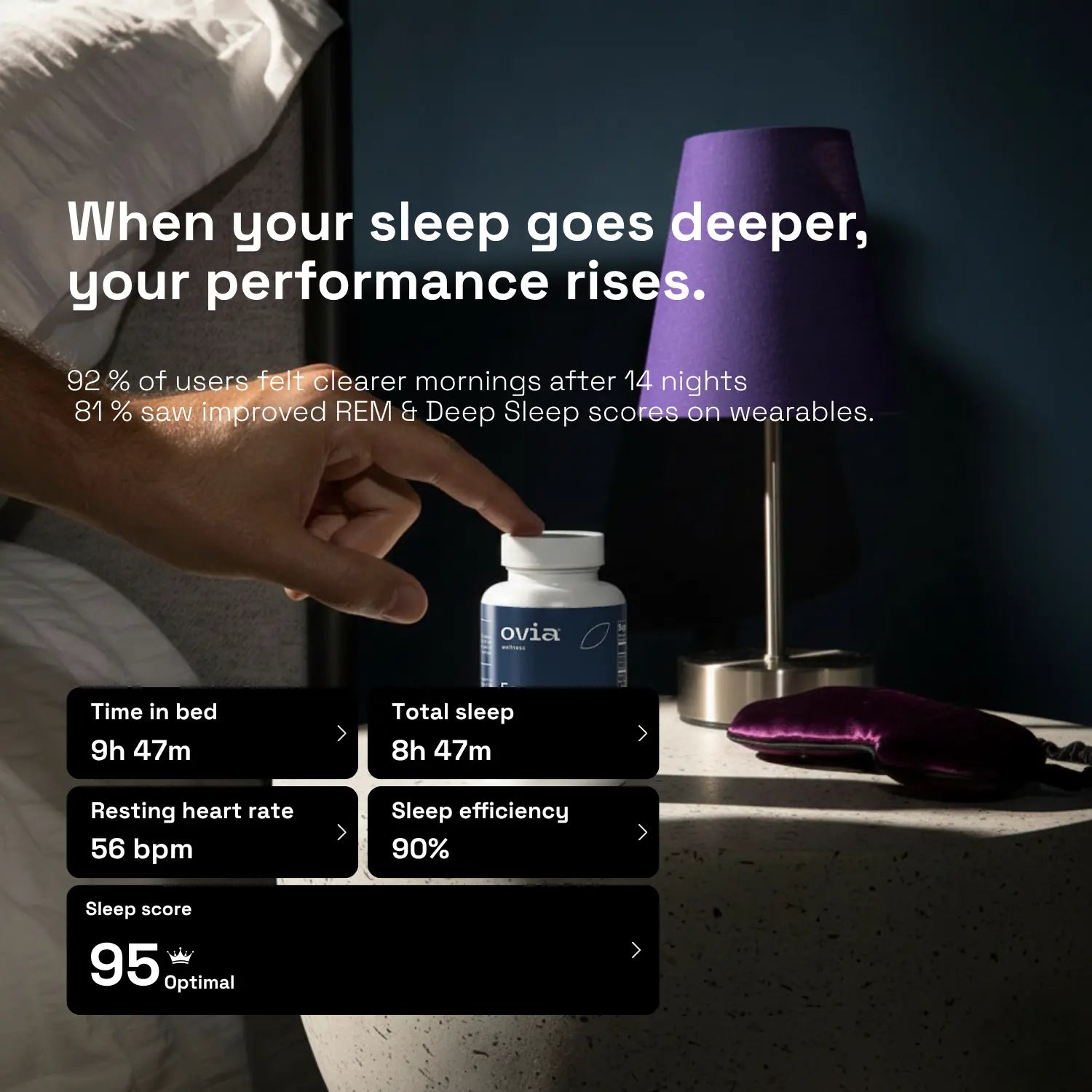 Ovia for Sleep - Deep Rest. Full Recovery. Wake Ready.